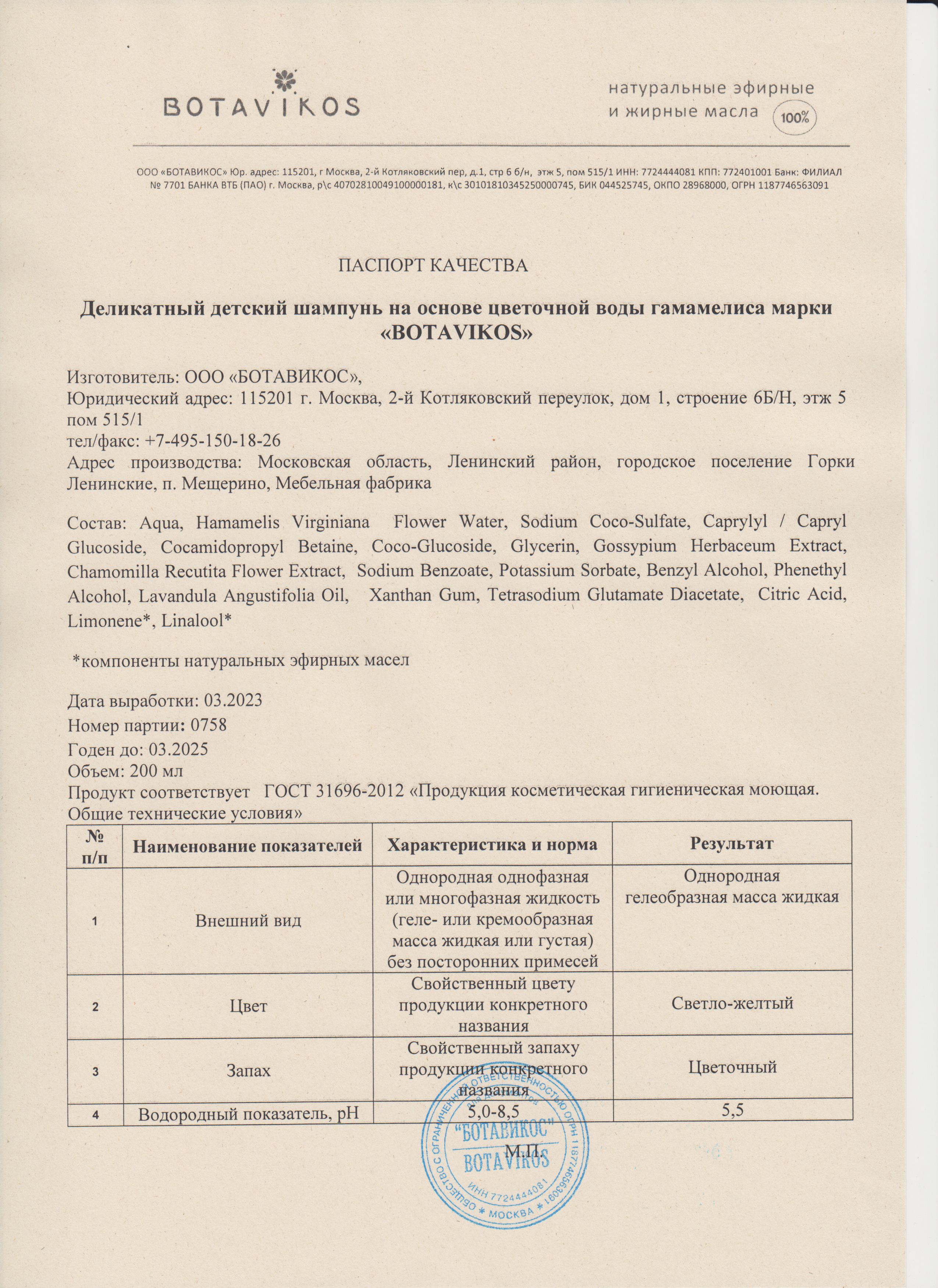 Паспорт №032023